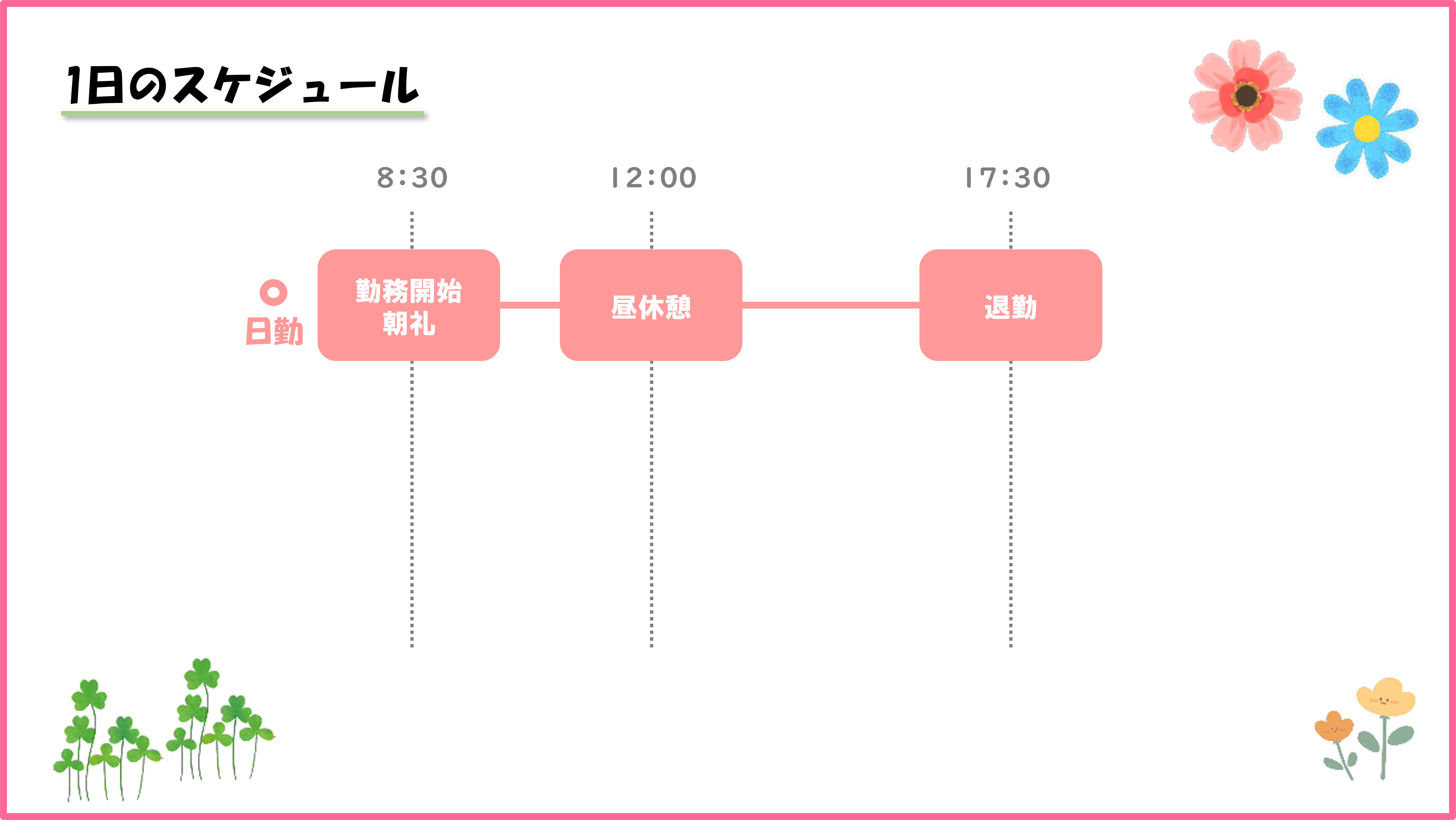 1日のスケジュール