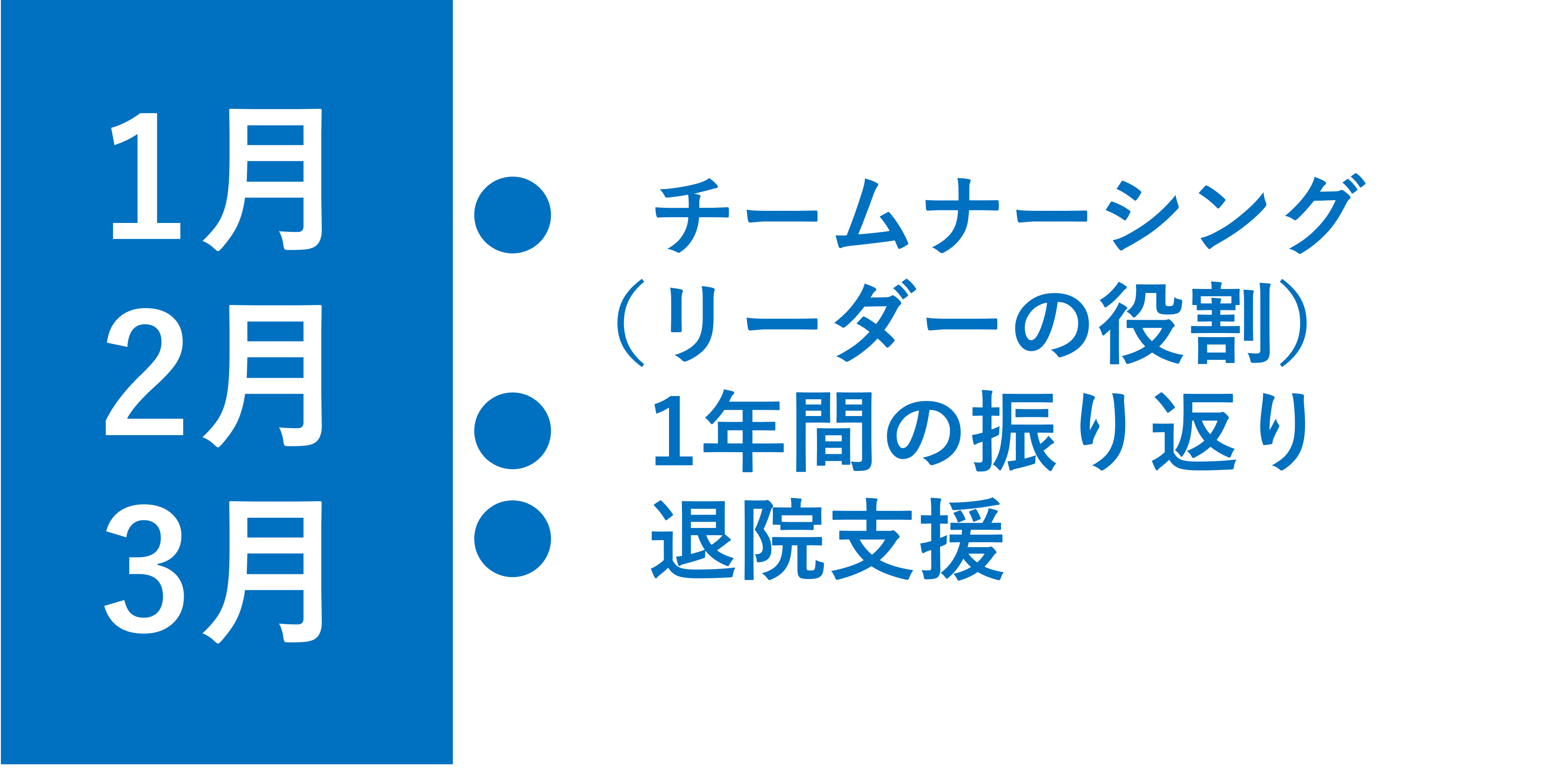 キャリアアッププログラム