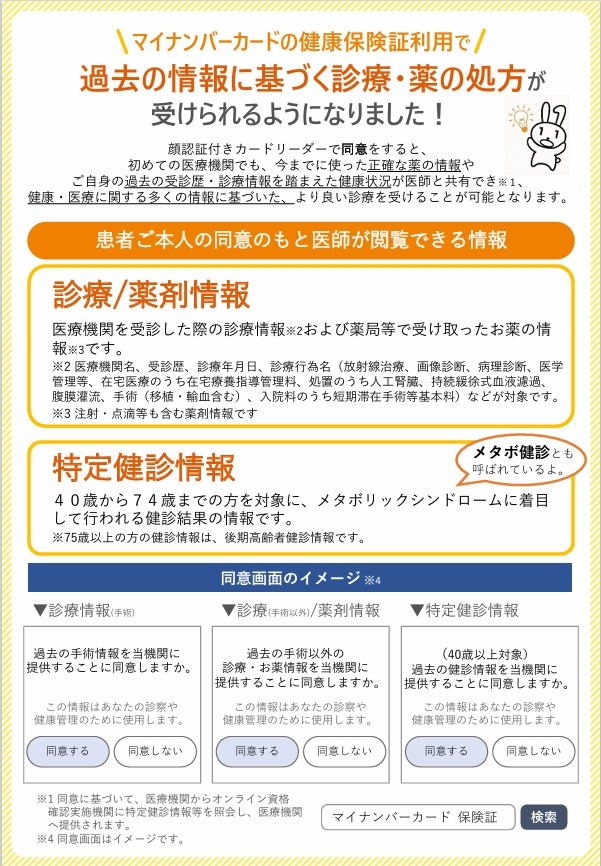 令特定健診情報・診療薬剤情報の閲覧について